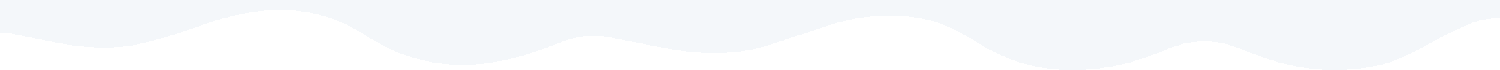 footer shape